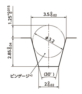 LXX-Aインデックスレバー