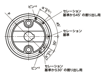 LXX-Aインデックスレバー