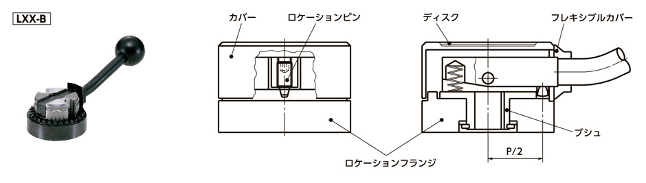 LXX-Bインデックスレバー