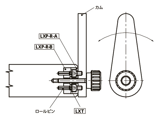 LXT_セレーションロック用ばね|NBK【鍋屋バイテック会社】