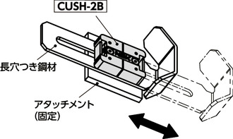 CUSH-2Bクイックポジショニングブラケット - 長穴つき鋼材用 - 2つボタンタイプ