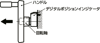 EOAP-200プレート