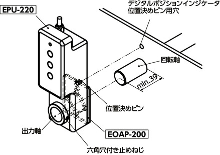 EOAP-200プレート