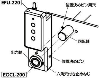 EOCL-200カラー