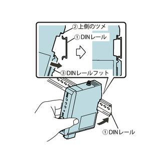 EPC-200-CC送受信機 - CC-Link対応
