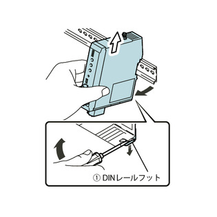 EPC-200-CC送受信機 - CC-Link対応