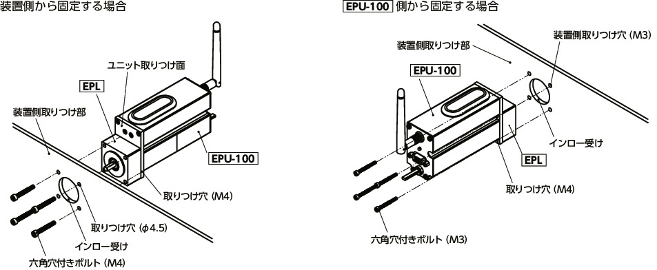 EPLロックアダプタ