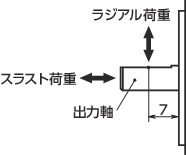 EPU-100ハンドル自動化ユニット