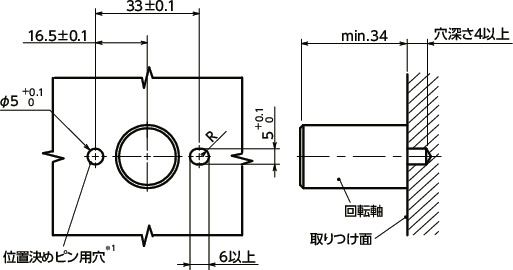 EPU-200_ハンドル自動化ユニット - 防塵・防水・薄型タイプ|NBK【鍋屋