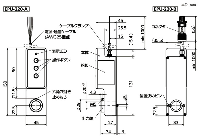 EPU-220ハンドル自動化ユニット寸法図