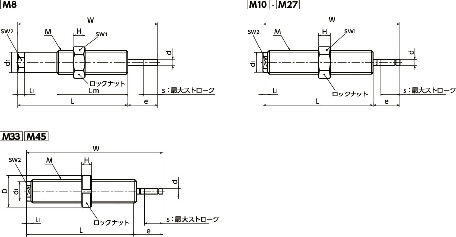 APR-M14-1｜高性能ショックアブソーバ（パワーストップ）- 低コスト