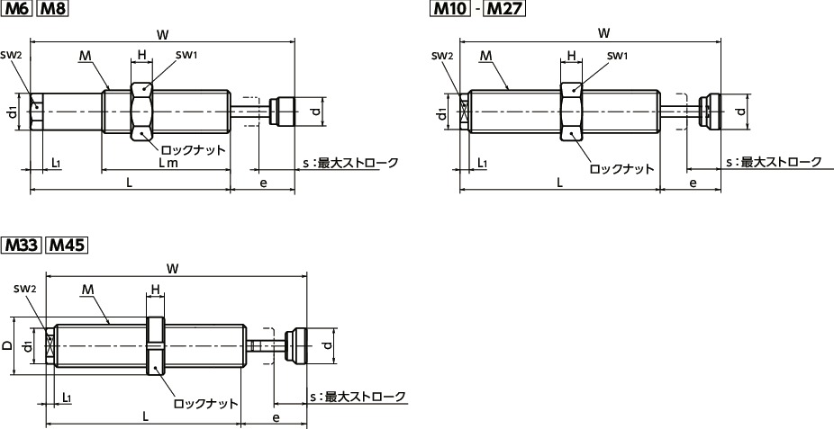 APS-M10-1-AKS｜高性能ショックアブソーバ（パワーストップ）-長寿命