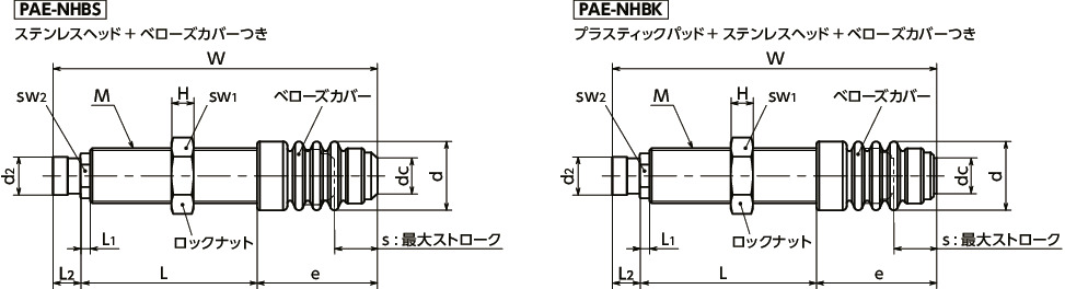PAE高性能ショックアブソーバ（パワーストップ） - 調整式タイプ寸法図