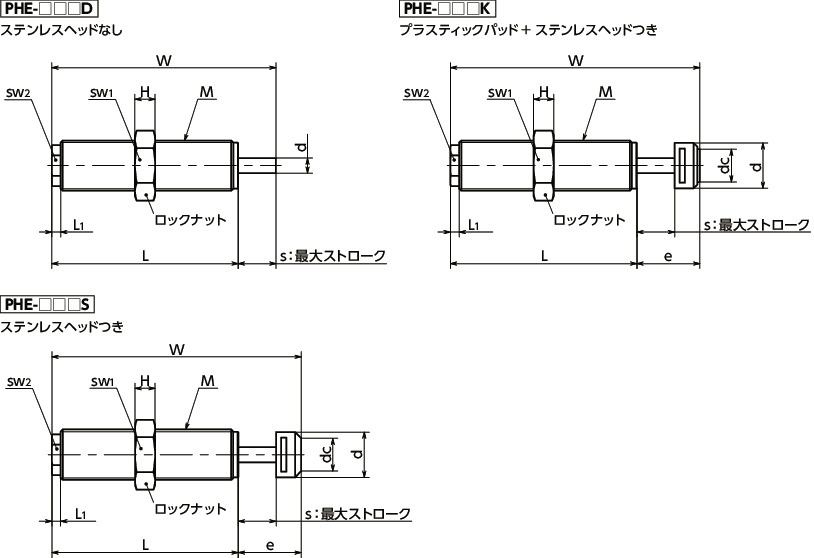 Phe14 10lm A 高性能ショックアブソーバ パワーストップ 高エネルギ吸収タイプ Nbk 鍋屋バイテック会社