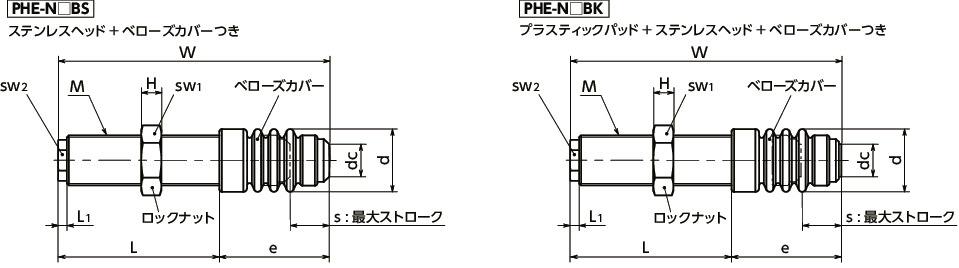 PHE高性能ショックアブソーバ（パワーストップ） - 高エネルギ吸収タイプ寸法図