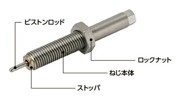 PME_C高性能ショックアブソーバ（パワーストップ） - 小径タイプ