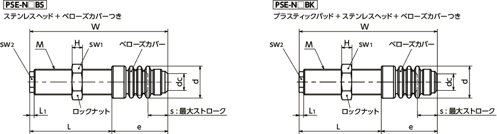 PSE高性能ショックアブソーバ（パワーストップ） - 標準タイプ寸法図