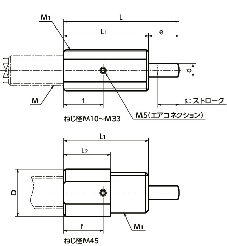 ARA-M45-1.5｜ボルトプレサポート M(細目)ねじの呼び M45｜NBK【鍋屋バイテック会社】