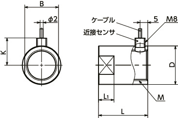 生体の調節機能―ハリの原理をさぐる 生体の調節機能 : ハリの原理をさぐる(高木健太郎 著) / 古本