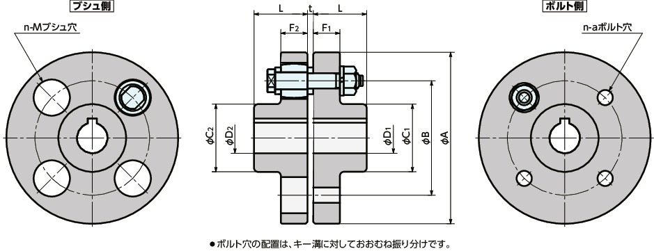 FCLフランジ形たわみ軸継手寸法図