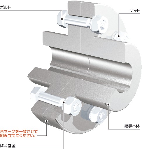 KCL/KCLS/KCL-BOLTSET_Cフランジ形固定軸継手