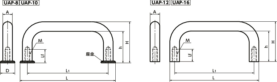 UAP-16-250-AL｜アルミ取っ手 M M6 Lf 13 H 59 h 43 A 16｜NBK【鍋屋