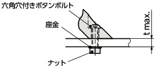 UBLCアルミ取っ手 