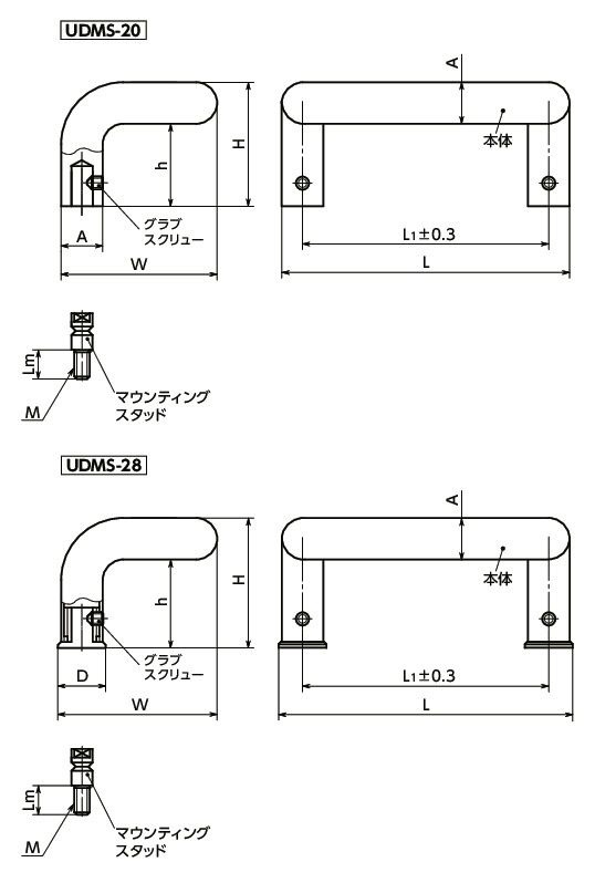 UDMSステンレス取っ手 - マウンティングスタッドつき寸法図