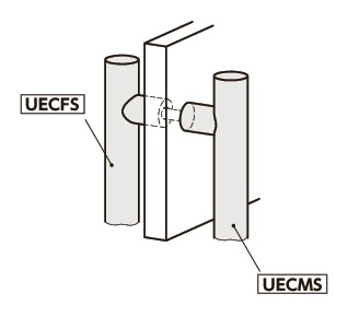 UECMS-30-600-M8｜ステンレスチューブラ取っ手 M M8｜NBK【鍋屋