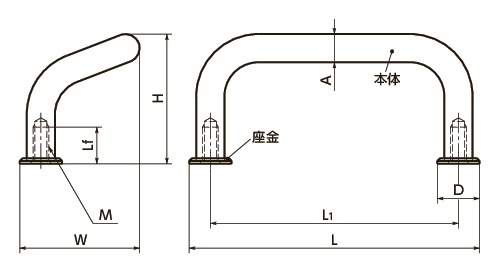 UHFS-A4ステンレス取っ手 - 座金つき寸法図