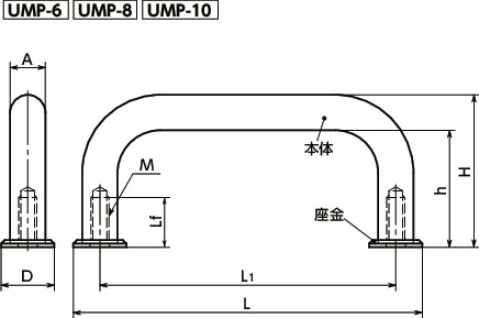 UMPスティール取っ手 寸法図