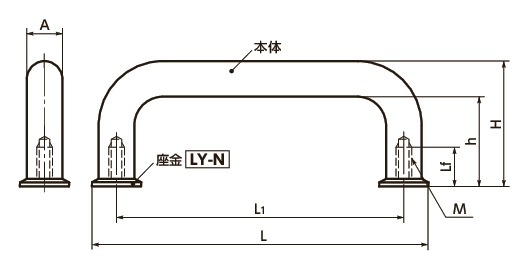 UNFS-H-WステンレスU取っ手 - 座金つき寸法図