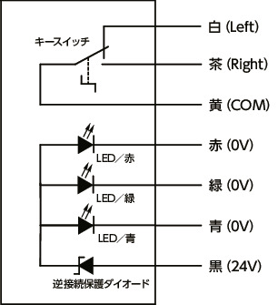 UPIF-KSLプラ取っ手 - キースイッチ・LEDつき 