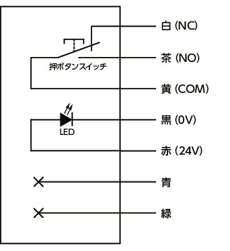UPIF-PS_プラ取っ手 - スイッチつき|NBK【鍋屋バイテック会社】 UPIF-PS_プラ取っ手 - スイッチつき|NBK【鍋屋バイテック会社】