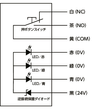 UPIF-PSLプラ取っ手 - スイッチ・LEDつき 
