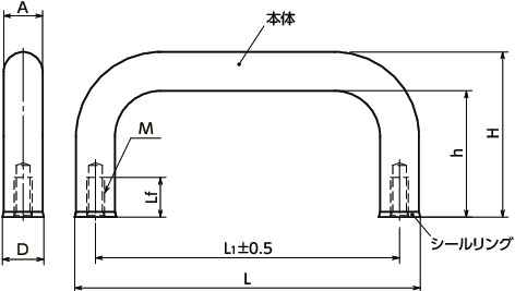 USP-A4-HD-Eステンレス取っ手 - ハイジェニックデザイン寸法図