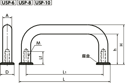 USP-PEステンレス取っ手寸法図