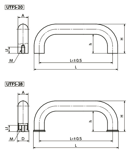 UTFS 寸法図
