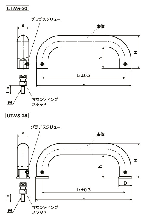 UTMSステンレスキャビネット取っ手 - マウンティングスタッドつき寸法図