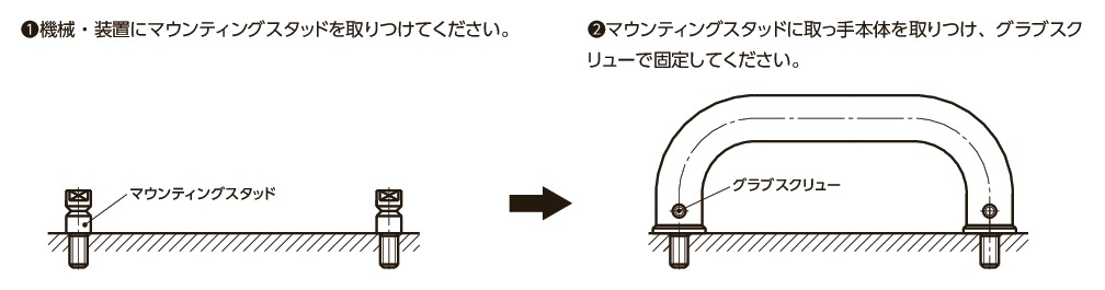 UTMSステンレスキャビネット取っ手 - マウンティングスタッドつき