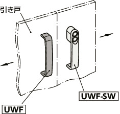 UWF 