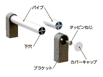 UZAFアルミチューブラ取っ手