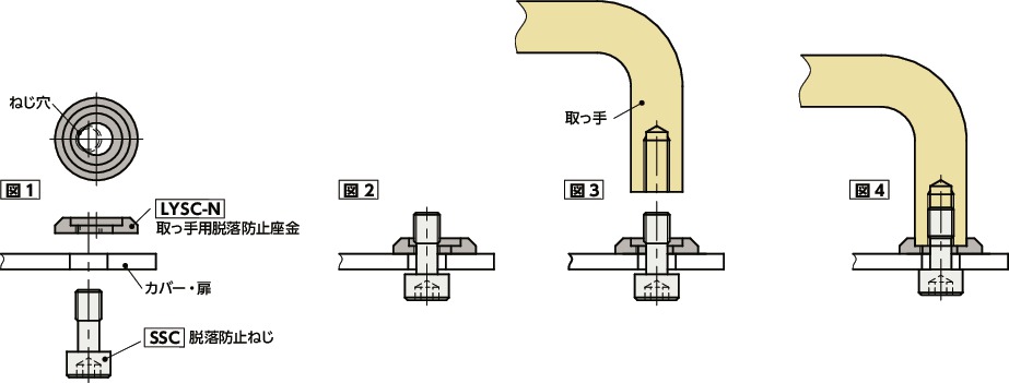 LYSC-N-SSC取っ手用脱落防止座金(脱落防止ねじつき)