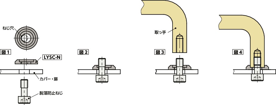 LYSC-N取っ手用脱落防止座金