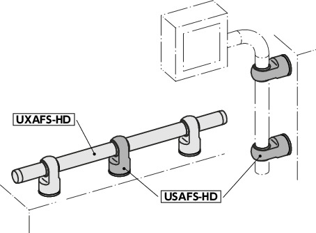 USAFS-HDチューブラ取っ手用ブラケット - ハイジェニックデザイン