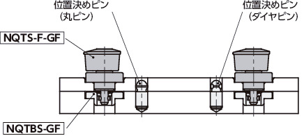 NQTS-F-GFクイッククランプファスナ - ノブ操作 - フリースライド