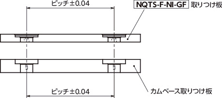 NQTS-F-NI-GFクイッククランプファスナ - ノブ操作 - フリースライド