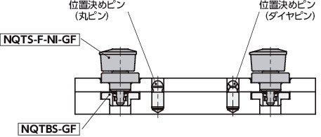 NQTS-F-NI-GFクイッククランプファスナ - ノブ操作 - フリースライド