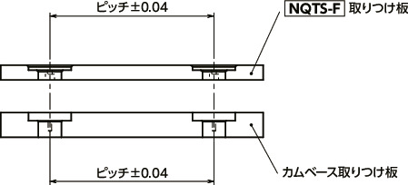 NQTS-Fクイッククランプファスナ - ノブ操作 - フリースライド