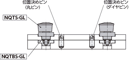 NQTS-GLクイッククランプファスナ - ノブ操作 - スタンダード